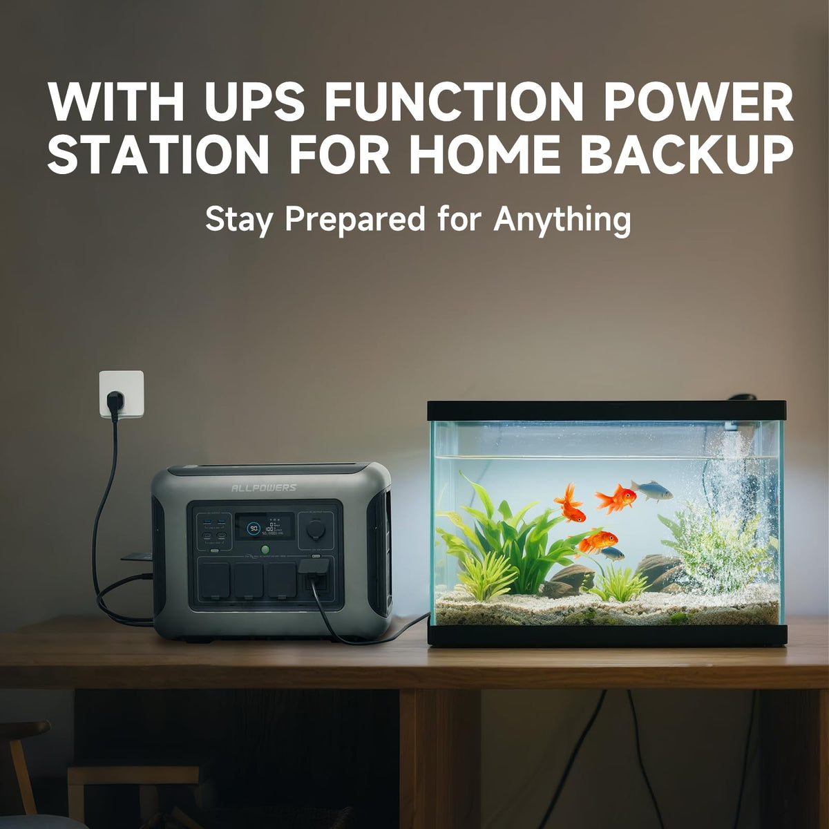 1056WH 1600W Portable Power Station - LiFePO4 Battery Solar Generator for Home Backup & Camping