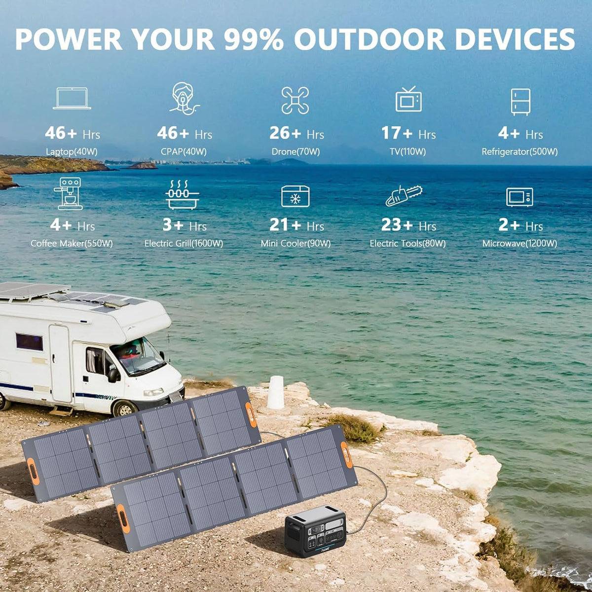 Power Station 2400W (Peak 4800W), 2048Wh LiFePO4 Solar Generator