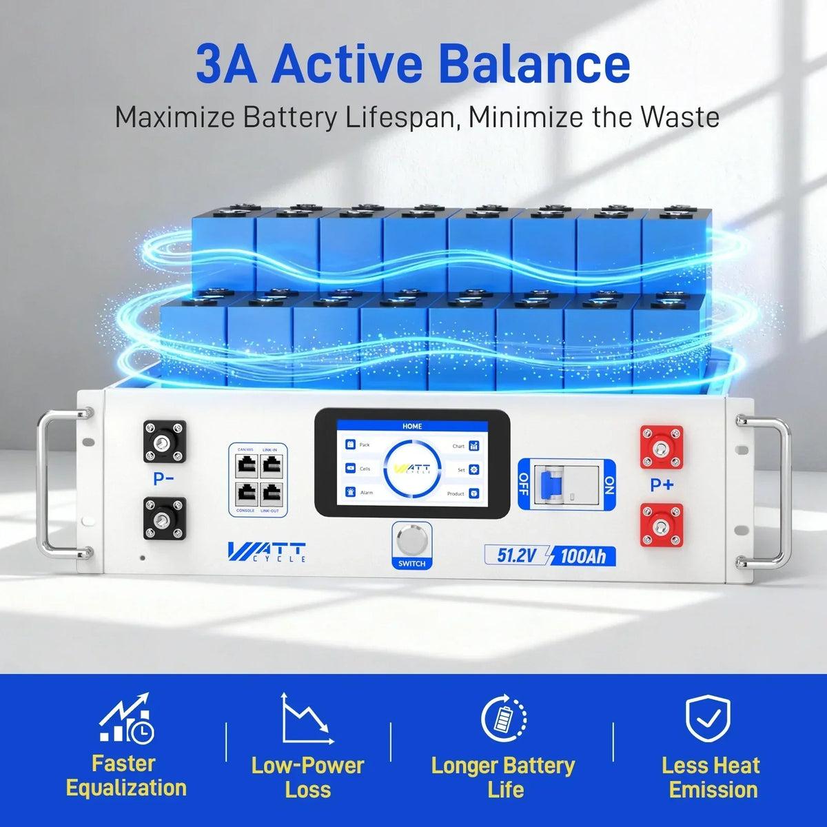 48V 100Ah LiFePO4 Server Rack Battery V2.5